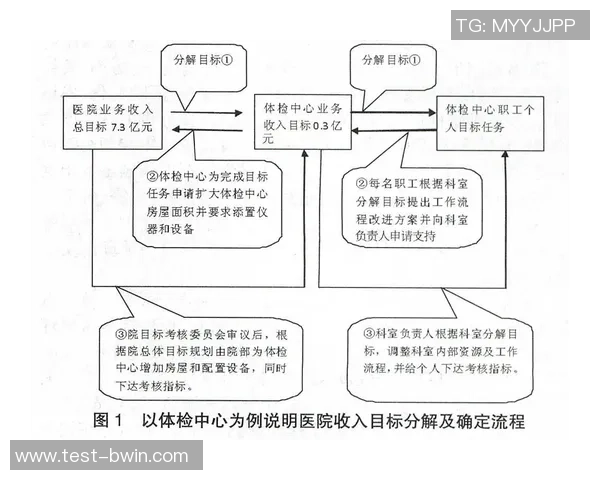 水平四足球课教案设计与实施策略探讨与实践反思