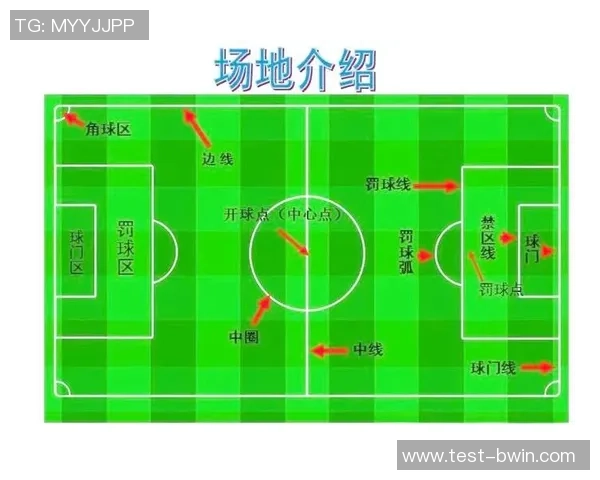 足球快速入门指南从基础规则到实战技巧全面解析助你轻松掌握这项运动 足球快速入门指南从基础规则到实战技巧全面解析助你轻松掌握这项运动