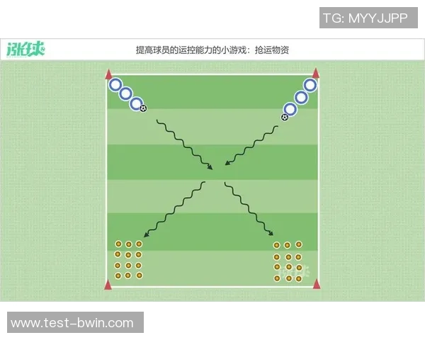 足球训练中的趣味游戏探索与实践提升球员技能的有效方法